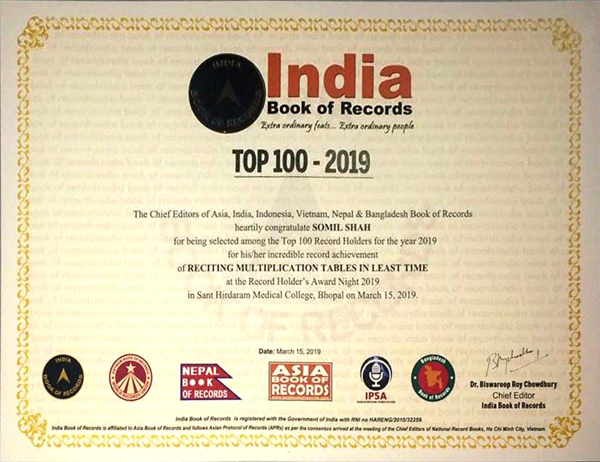 India Book of Record Certificate