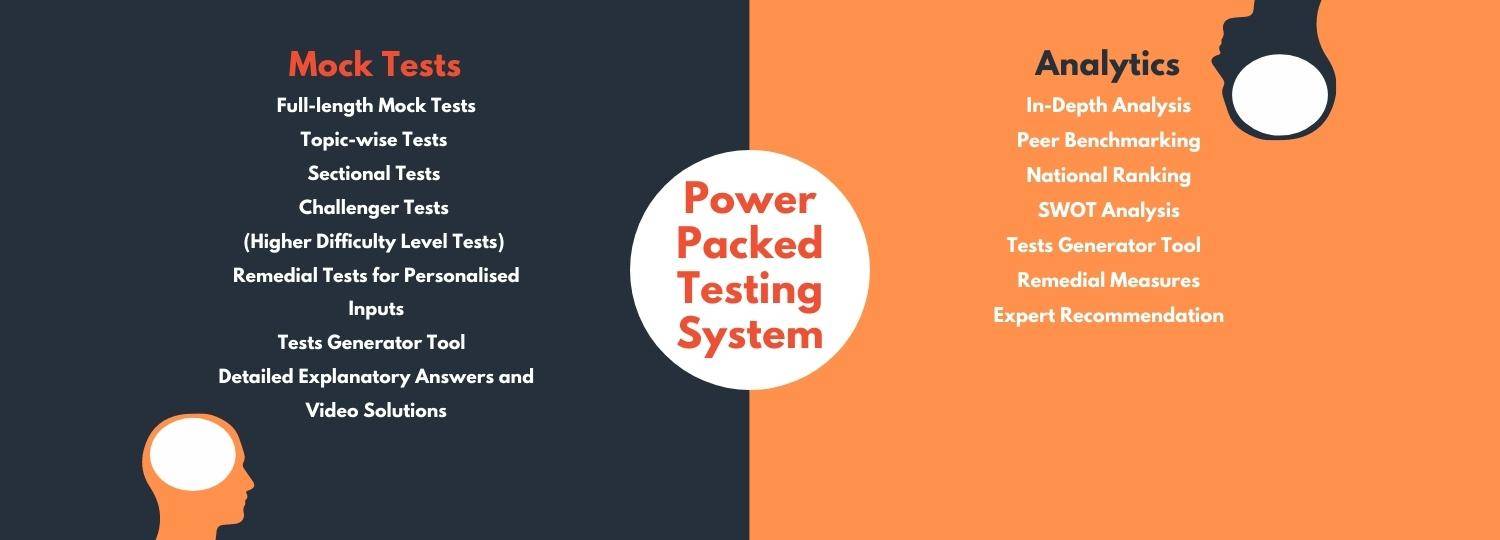 Mock Tests & Analytics